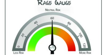 October RAGE Gauge