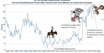 What’s Good for Thee is not for Pelosi