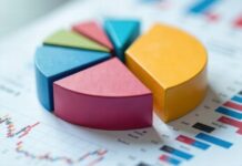The Diversity of Diversification
