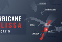 MONSTER STORM: Jamaica Suffers After Hurricane Melissa