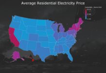 Blue States Rethink Energy Policies