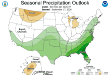 Winter Weather Ready?